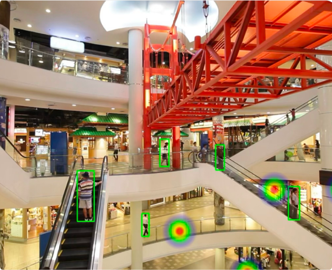 Heat map analysis in retail spaces